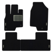 Alfombrillas de coche Acura RDX (2018-…)