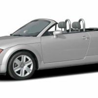 Alfombrillas de coche Audi TT 8N (1998-2006)