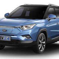 Alfombrillas de coche JAC S4 (2018-…)