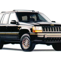 Alfombrillas de coche Jeep Grand Cherokee ZJ (1993-1998)
