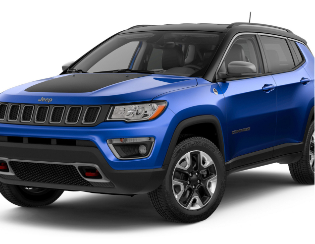 Alfombrillas de coche Jeep Compass (2016-…)