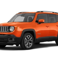 Alfombrillas de coche Jeep Renegade (2014-…)