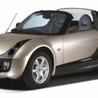 Alfombrillas de coche Mercedes-Benz Smart Cabrio (1999-2003)