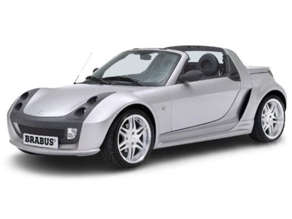 Alfombrillas de coche Mercedes-Benz SMART Roadster (2003-2005) Родстер