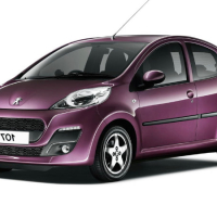 Alfombrillas de coche Peugeot 107 (2005-2014)