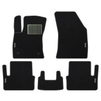 Alfombrillas de coche Renault Megane (2016-…)