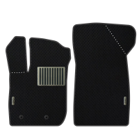 Alfombrillas de coche Renault Duster (2018-…)