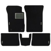 Alfombrillas de coche Renault Symbol (2008-2013)