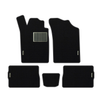 Alfombrillas de coche Renault Symbol (1999-2008)