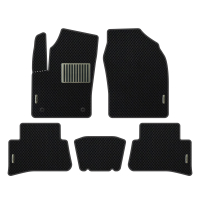 Alfombrillas de coche Toyota C-HR (2016-…)